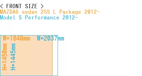#MAZDA6 sedan 25S 
L Package 2012- + Model S Performance 2012-